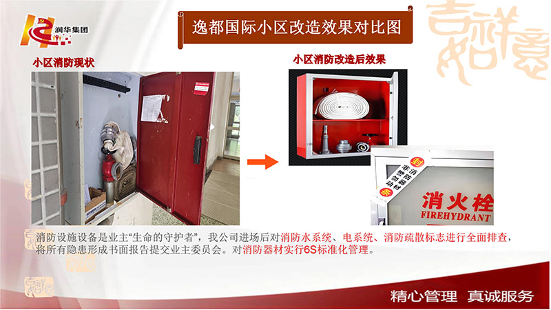 小区消防改造