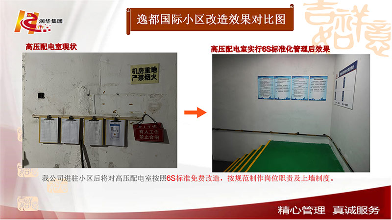 高压配电室实行6S标准化管理
