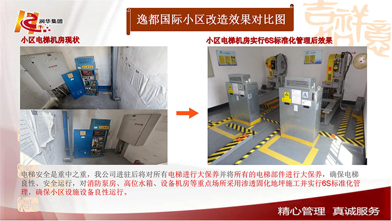小区电梯机房实行6S标准化管理