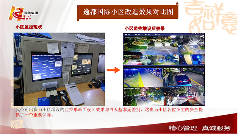 小区监控增设