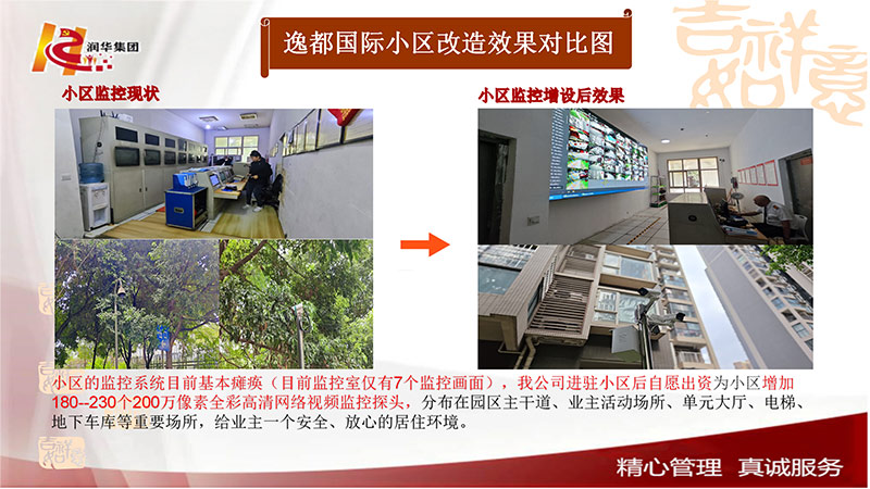 小区监控增设